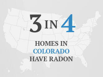 Westminster, Colorado Radon Mitigation Contractor